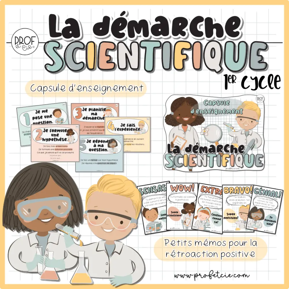 La démarche scientifique (Ensemble 1er cycle) – Image 3