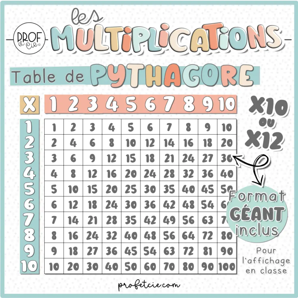 Les multiplications (affiches et outils) – Image 3